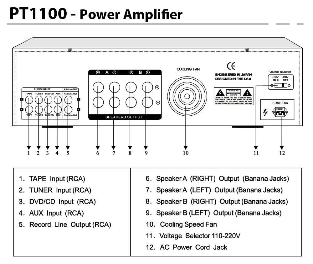 1000W 1000 WATT  HOME HOUSE DIGITAL STEREO AUDIO POWER  AMP  