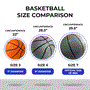 Pyle - ACCSLBSKBG10.5 , Sports and Outdoors , 4 Pcs. Rubber Basketball - Made for Indoor and Outdoor Basketball Games with Deep Channel Construction