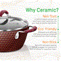 Pyle - NCCW11PUR , Kitchen & Cooking , Cookware & Bakeware , Kitchenware Pots & Pans Set - Stylish Kitchen Cookware with Elegant Diamond Pattern, Ceramic Inside & Heat-Resistant Lacquer Outside, Non-Stick, Metal + Silicone Handle (11-Piece Set)