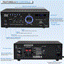 Pyle - PCAU35A , Sound and Recording , Amplifiers - Receivers , Digital Stereo Amplifier - Compact Audio Speaker Amp, AUX Input, USB/SD Readers, LED Display, 2 x 75 Watt