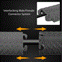 Pyle - PCBLCO101X2.5 , Home and Office , Cable Ramps - Cord/Wire Protectors , Cable Protector Cover Ramps - Cord/Wire Safety Concealment Floor Tracks, Rugged & Waterproof, Indoor/Outdoor Use (Single Channel Grooves)
