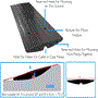 Pyle - pcrbdr23 , On the Road , Protective Storage Covers , Car/Truck Curb Ramps - Driveway Rubber Threshold Car Curb-Side Bridges (3-Pcs.)