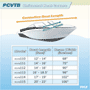 Pyle - PCVTB110 , Marine and Waterproof , Protective Storage Covers , On the Road , Protective Storage Covers , Armor Shield Boat Cover 12