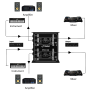 Pyle - PDC22 , Sound and Recording , Audio Processors - Sound Reinforcement , Professional High-Performance Dual Passive DI-Box - 1/4