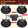 Pyle - PDICBT286 , Sound and Recording , Home Speakers , 8’’ Bluetooth Ceiling / Wall Speaker Kit, Flush Mount 2-Way Home Speakers, 250 Watt (4 Speakers)