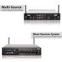 Pyle - pdkwm802bu , Musical Instruments , Microphone Systems , Sound and Recording , Microphone Systems , Wireless Microphone & Bluetooth Receiver System, Audio Sound Mixer Receiver - Includes (2) Handheld Mics, MP3/USB/SD Readers