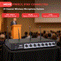 Pyle - PDWM8700.5 , Musical Instruments , Microphone Systems , Sound and Recording , Microphone Systems , 8 Channel Wireless Microphone System - Rack Mountable with 4 Lavalier Mics, 4 Headsets, & 4 Handheld Mics