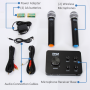 Pyle - PDWMKHRD22WM , Musical Instruments , Microphone Systems , Sound and Recording , Microphone Systems , Home Theater Karaoke Microphone System - Connects to TV, Receiver, Amplifier, Speaker & More, Includes Wireless Mics