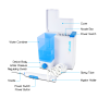 Pyle - PHLIRG39 , Health and Fitness , Toothbrushes - Oral Hygiene , Oral Irrigator - Water Flosser Irrigation System
