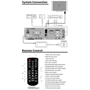 Pyle - phst92ibk , Sound and Recording , SoundBars - Home Theater , 600 Watt Digital 2.1 Channel Home Theater Tower w/ iPod & iPhone Docking Station - Black Wood Finish