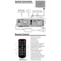 Pyle - PHST92IBK , Sound and Recording , SoundBars - Home Theater , 600 Watt Digital 2.1 Channel Home Theater Tower w/ iPod & iPhone Docking Station - Black Wood Finish