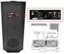 Pyle - PHST94IPBK , Sound and Recording , SoundBars - Home Theater , 600 Watt Digital 2.1 Channel Home Theater Tower w/ Docking Station for iPod/iPhone/iPad (Black Color)