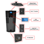Pyle - PHST94IPBK , Sound and Recording , SoundBars - Home Theater , 600 Watt Digital 2.1 Channel Home Theater Tower w/ Docking Station for iPod/iPhone/iPad (Black Color)