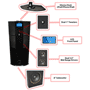 Pyle - PHST94IPGL , Sound and Recording , SoundBars - Home Theater , 600 Watt Digital 2.1 Channel Home Theater Tower w/ Docking Station for iPod/iPhone/iPad (Black Glossy Color)