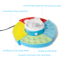Pyle - AZPKGCM12 , Kitchen & Cooking , Candy & Snacks , Gummy Candy Maker