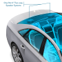 Pyle - PL42BL , On the Road , Vehicle Speakers , 4