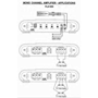 Pyle - PLA1800 , On the Road , Vehicle Amplifiers , 1 Channel 2400 Watts Bridgeable Mosfet Amplifier