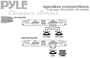Pyle - PLA2230 , On the Road , Vehicle Amplifiers , 3000 Watts 2 Channel High Power Mosfet Amplifier