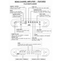 Pyle - PLA3100D , On the Road , Vehicle Amplifiers , 3100 Watts Class D Amplifier