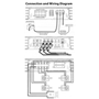 Pyle - PLBA530FRD , On the Road , Vehicle Amplifiers , BLADE 6800 Watts 5 Channel Compact Class-D Full Range Hybrid Amplifier
