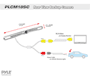 Pyle - UPLCM18SC , On the Road , Rearview Backup Cameras - Dash Cams , License Plate Mount Rear View Backup Parking/Reverse Assist Camera, Built-in Distance Scale Lines, Waterproof, Swivel Angle Adjustable Cam, Zinc Metal Chrome