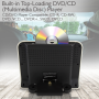 Pyle - PLD94GR , On the Road , Headrest Video , Headrest Vehicle 9