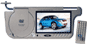 Pyle - PLDVSL7G , On the Road , Video Monitors , Pyle-View Series 7