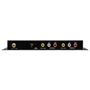 Pyle - PLTVATSC1 , On the Road , Plug-in Audio Accessories - Adapters , ATSC Digital Car HDTV Tuner/Receiver