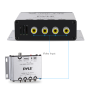 Pyle - PLVSWI15 , On the Road , Video Monitors , 4-Channel Camera & Video Switcher - Switch Box Controller