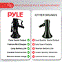 Pyle - PMP68RBIN , Home and Office , Megaphones - Bullhorns , Sound and Recording , Megaphones - Bullhorns , Lightweight and Portable Hand-Grip Type Megaphone - MIC/TALK/SIREN/WHISTLE/RECORD240s,12V Lithium Battery, USB/SD/AUX/BT, 100Watts, (Black)