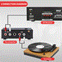 Pyle - PP777.5 , Musical Instruments , Instrument Accessories , Phono Turntable Preamp Mini Electronic Audio Stereo Phonograph Preamplifier with RCA Input, RCA Output & Low Noise Operation Powered by 12 Volt DC Adapter