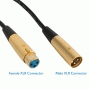 Pyle - PPMCL30 , Home and Office , Cables - Wires - Adapters , Sound and Recording , Cables - Wires - Adapters , 30ft. Symmetric Microphone Cable XLR Female to XLR Male