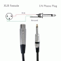 Pyle - PPMJL30 , Home and Office , Cables - Wires - Adapters , Sound and Recording , Cables - Wires - Adapters , 30ft. Professional Microphone Cable 1/4