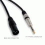 Pyle - PPSJ30 , Home and Office , Cables - Wires - Adapters , Sound and Recording , Cables - Wires - Adapters , 30ft. 12 Gauge Professional Speaker Cable Compatible With Speakon Connector to 1/4