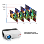 Pyle - PRJLE83 , Home and Office , Projectors , 1080p HD Home Theater Projector, Digital Display Screen Projects Up to 160