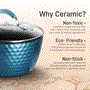Pyle - PRTNCCW11BDCP , Parts , Cooking Pot with Lid - Stylish Kitchen Cookware with Elegant Diamond Pattern, Non-Stick, 2.1 Quart (Works with Model: NCCW11BD)
