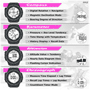 Pyle - PSWWM82PN , Sports and Outdoors , Watches , Gadgets and Handheld , Watches , Digital Multifunction Active Sports Watch with Altimeter, Barometer, Chronograph, Compass, Count-Down Timer, Measuring & Weather Forecast Modes (Pink)