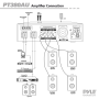 Pyle - pt380au , Sound and Recording , Amplifiers - Receivers , 200 Watt Digital Home Theater Stereo Receiver, Aux (3.5mm) Input, MP3/USB/AM/FM Radio, (2) Mic Inputs