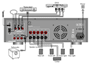 Pyle - PT570AU , Sound and Recording , Amplifiers - Receivers , 5.1 Channel Amplifier Receiver Digital Home Theater Stereo System, 350 Watt