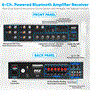 Pyle - PT6000CH , Sound and Recording , Amplifiers - Receivers , 6-Ch. Powered Bluetooth Amplifier Receiver - Multi-Zone Audio & Microphone Control System with FM Radio, Mic Talkover Function, 4200 Watt