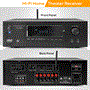 Pyle - PT696BT , Sound and Recording , Amplifiers - Receivers , BT Streaming Home Theater Receiver - 5.2-Ch Surround Sound Stereo System with 4K Ultra HD Support, HDMI/MP3/USB/AM/FM Radio (1000 Watt MAX)