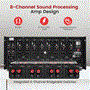 Pyle - pt8000ch , Sound and Recording , Amplifiers - Receivers , 8-Channel Home Theater Amplifier [Multi-Zone Audio Source Control] Rack Mount Amp, 8000 Watt