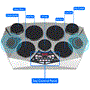 Pyle - PTED06 , Musical Instruments , Drums , Electronic Tabletop Drum Machine - Digital Drumming Kit