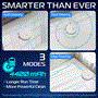 Pyle - PUCRCVAC100WT , Home and Office , Robot Vacuum Cleaners , Smart Vacuum Cleaner - Automatic Robot Cleaning Vacuum with App Control, 700Pa Suction, and 3 Cleaning Modes, Ideal for Hard Floor, Pet Hair, Low-Pile Carpet (White)