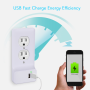 Pyle - PWPLGU208 , Home and Office , Wall Plates - In-Wall Control , Smart USB Charge Wall Power Outlet Frame Cover, Duplex Snap-On USB Fast-Charging Wall Plate
