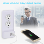 Pyle - PWPLGU208 , Home and Office , Wall Plates - In-Wall Control , Smart USB Charge Wall Power Outlet Frame Cover, Duplex Snap-On USB Fast-Charging Wall Plate