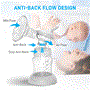 Pyle - SIBPX3 , Misc , Double Electric Breast Pump - Milk Flowing Stimulating Massage with 9 Expression Levels, LCD Back-Lit Display & Anti-back Flow Hygienic Design