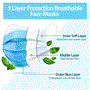 Pyle - SL3PLY1000 , Health and Fitness , 1000 Pcs. Disposable Face Masks - 3 Layer Protection Breathable Face Masks, For Dust Covering (For Adults)