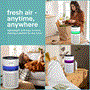 Pyle - SLARP280WT , Home and Office , Therapeutic , SereneLife High-Performance Air Purifier with Built-in Aroma Box, On/Off Ambient Light & Digital Display – Quiet Operation, 2 Fan Speeds, Timer, and HEPA 13 Filter  (White)