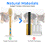 Pyle - SLBBBR300 , Health and Fitness , Pet Supplies , Double-Sided Pet Grooming Brush - Skin-Friendly Pin Brush and Bristle Comb with Massage Particles for Dogs, Cats, and Other Furry Pets